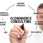 ecommerce-consulting-important-focus-areas