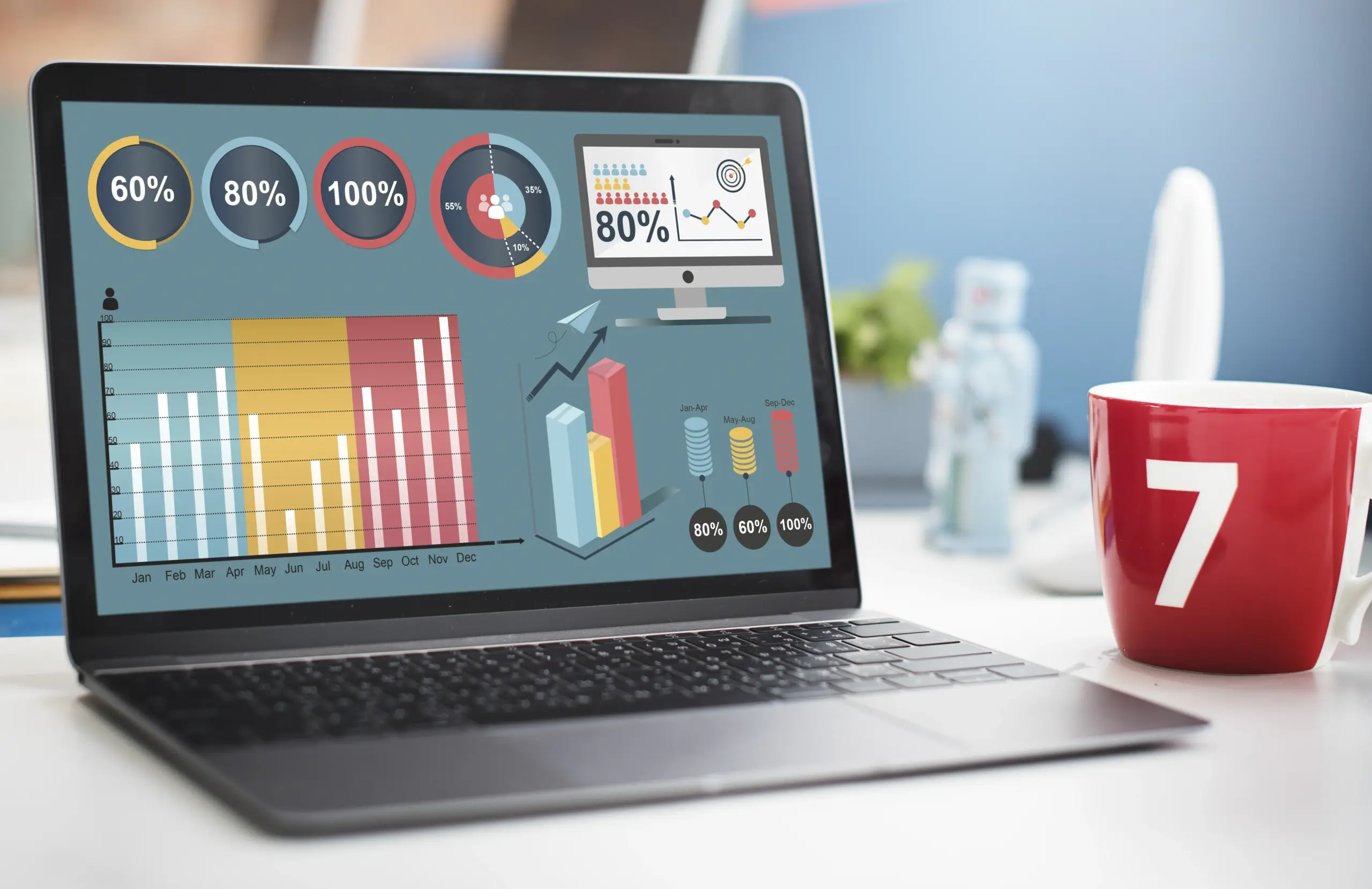 Retail Analytics